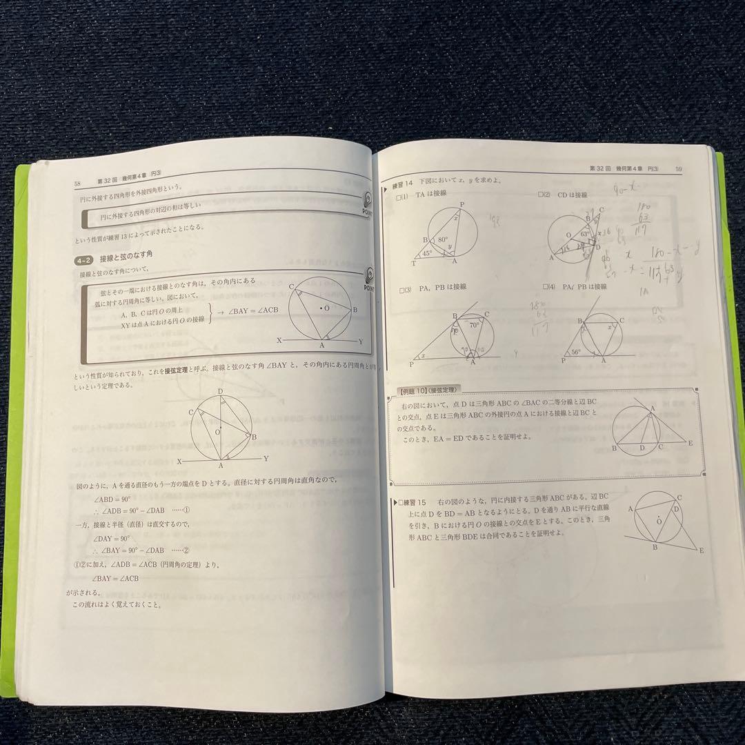 鉄緑会　中1前期・後期　数学テキスト　2019年
