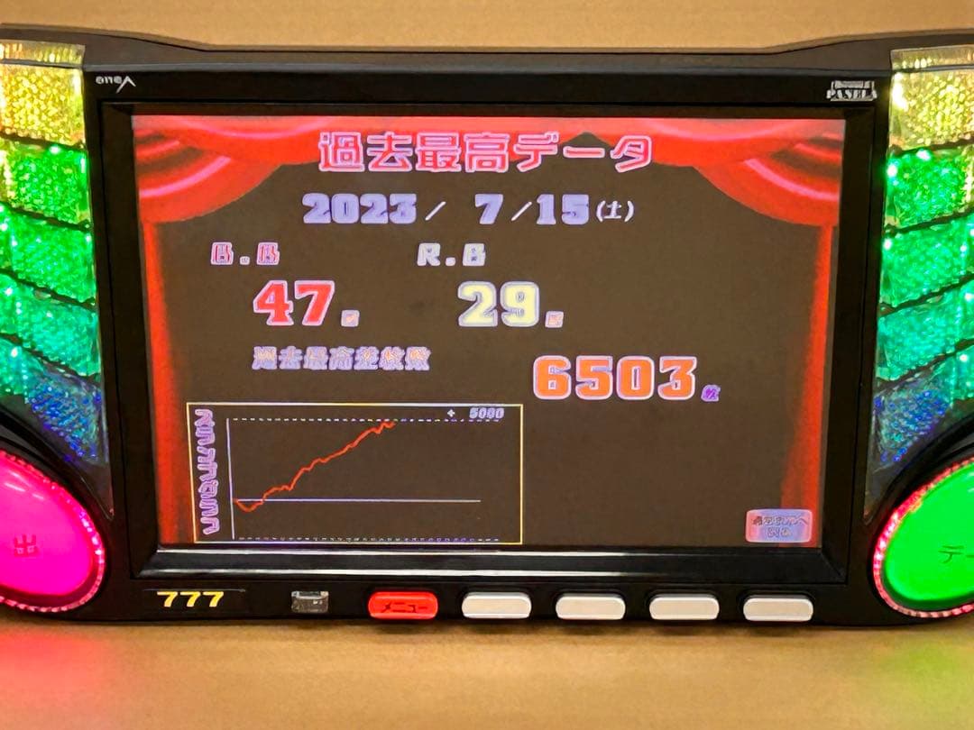 な*さ様 家庭用加工済•データカウンター・ビックウォーズパネラ・スロット用・送料