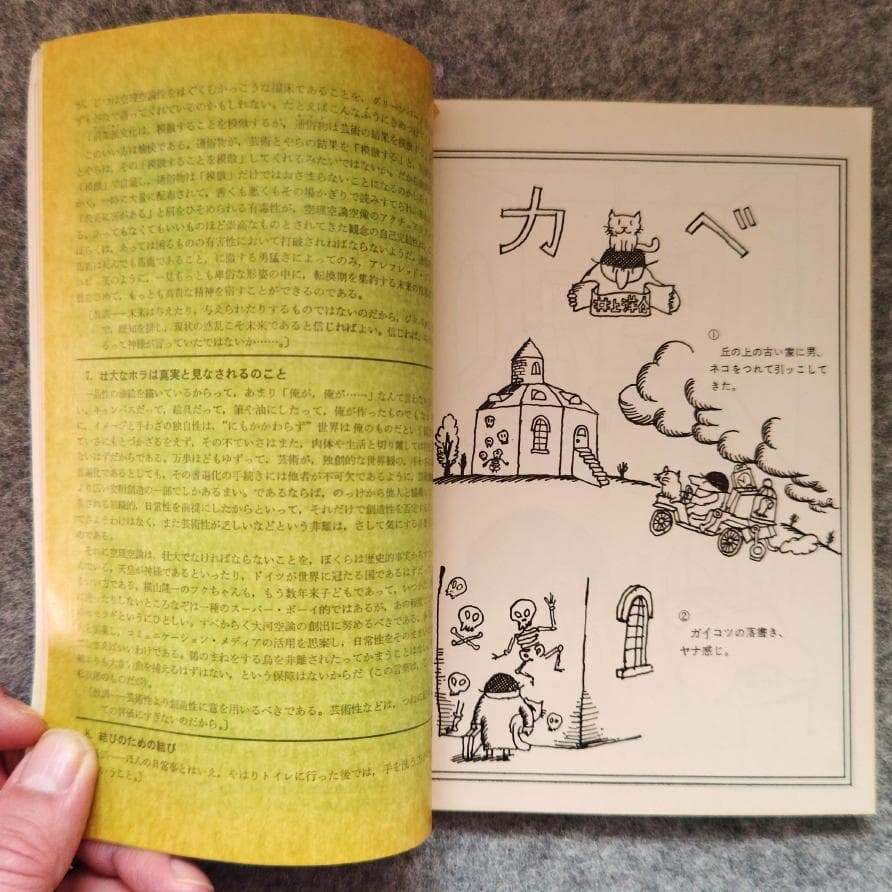 ◆古本◆美術ジャーナル・62◆沢田重隆◆井上洋介 篠原有司男 谷川晃一田名網敬一