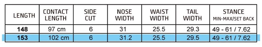 グヌー　gnu free spirit 148