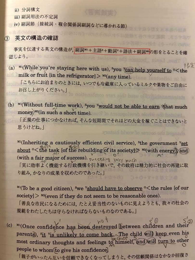 英語の神髄 永田達三 東進 テキスト 英語教材