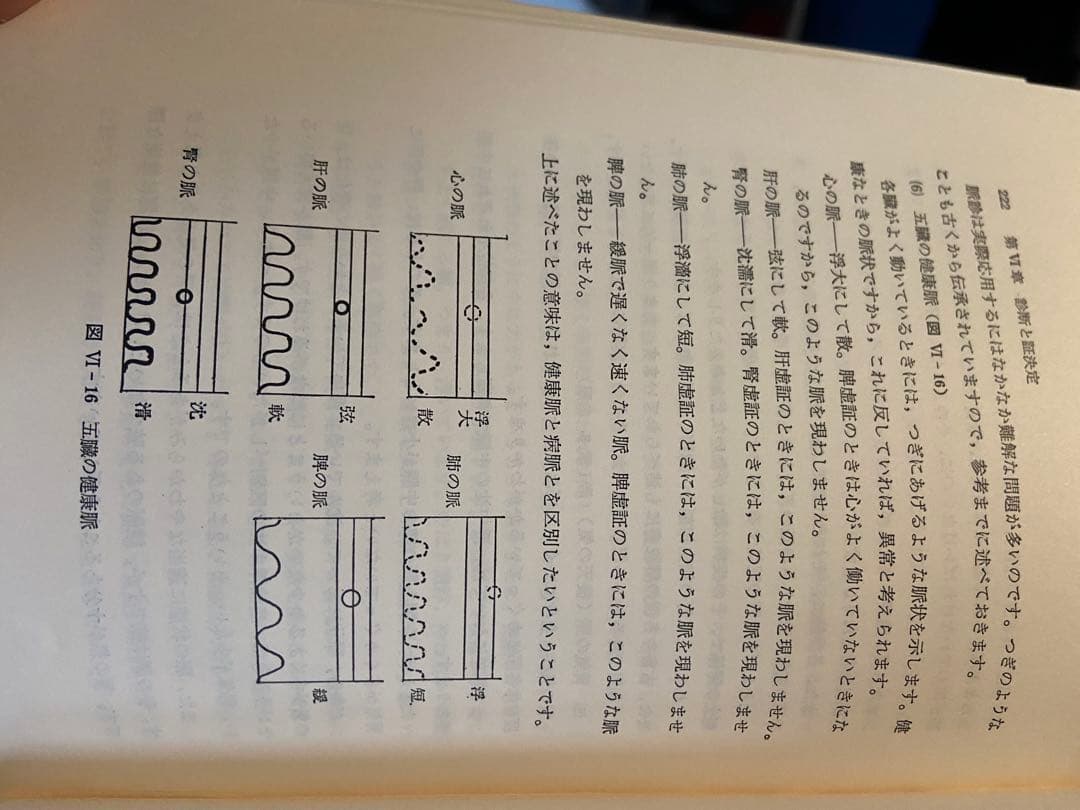 美品希少経絡治療‼️図解 鍼灸医学入門