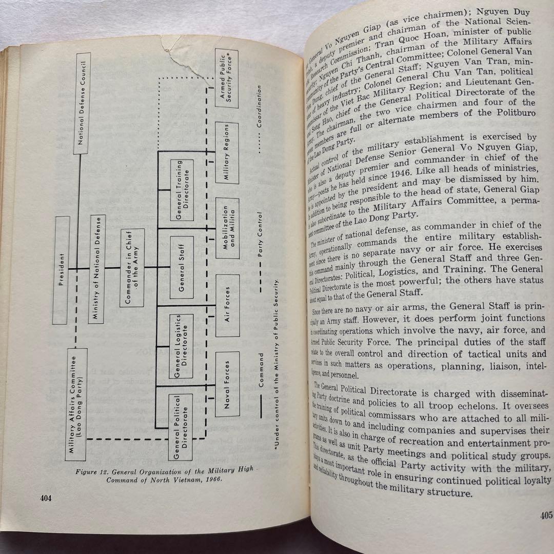 【洋書・戦争】北ベトナム地域ハンドブック 1967年 米国製 経年劣化あり
