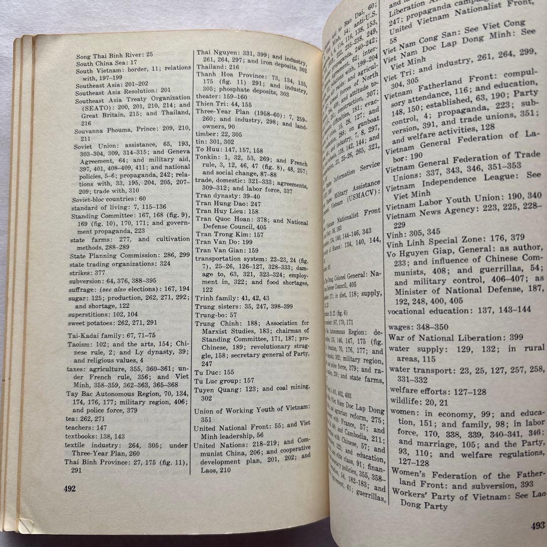 【洋書・戦争】北ベトナム地域ハンドブック 1967年 米国製 経年劣化あり