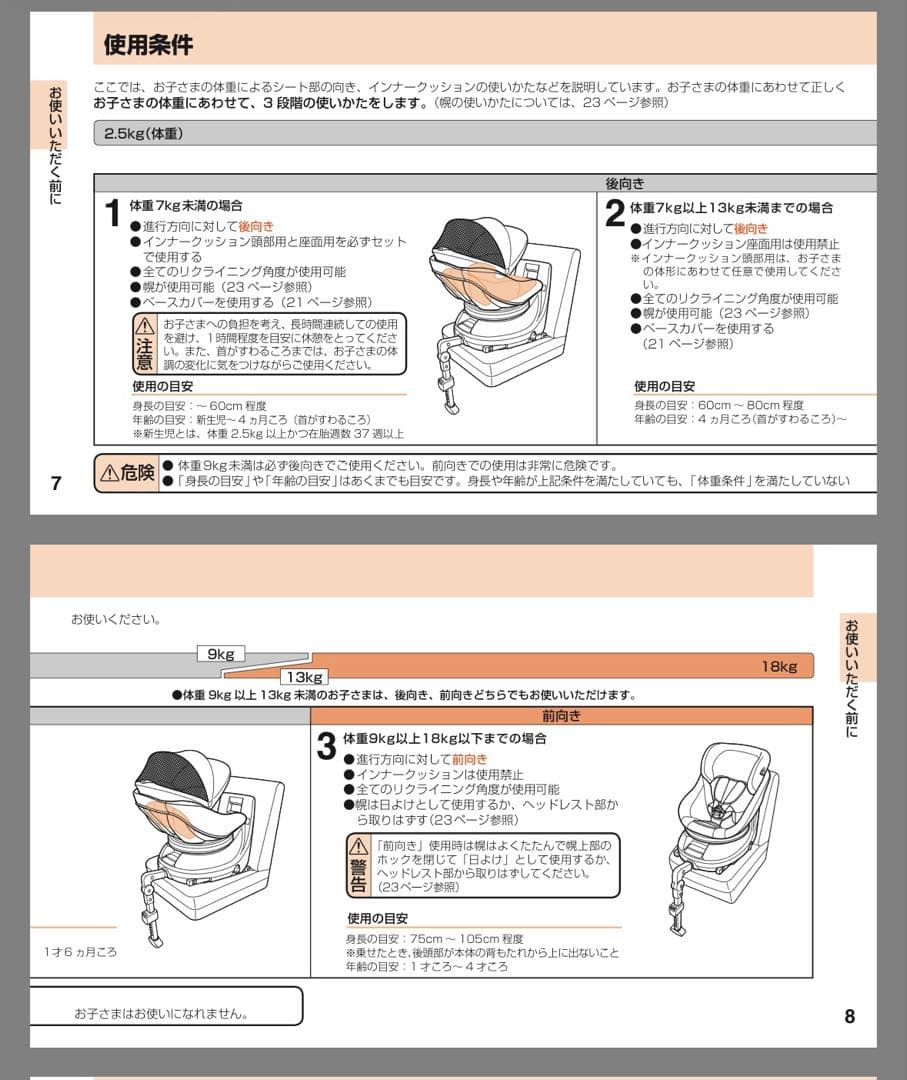 Combi 回転式チャイルドシート ブラック