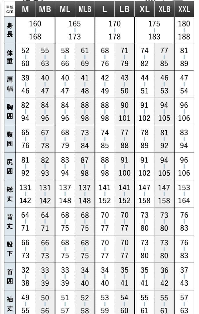 最終値下　Fellow ウェットスーツ セミドライ　5/3 ブラック　M