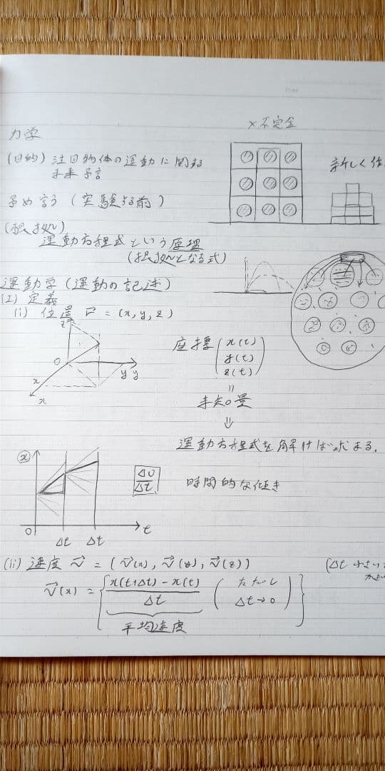 森下寛之・小倉正舟 物理SE 一年分 板書付属