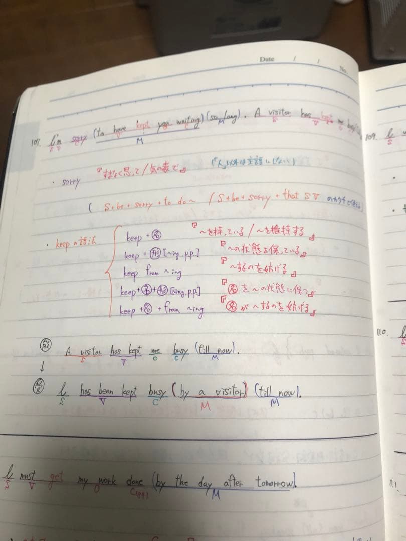 新・基本英文700選