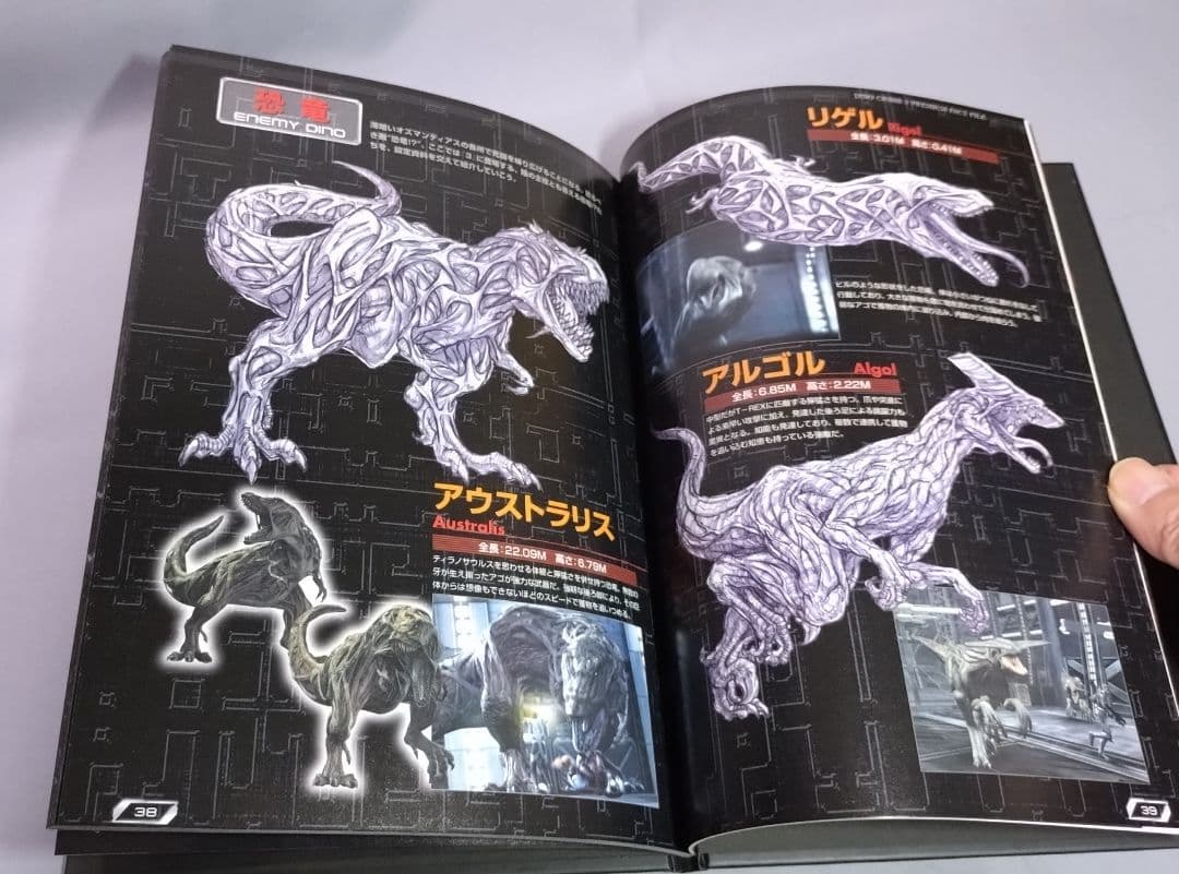 ディノクライシス　セット