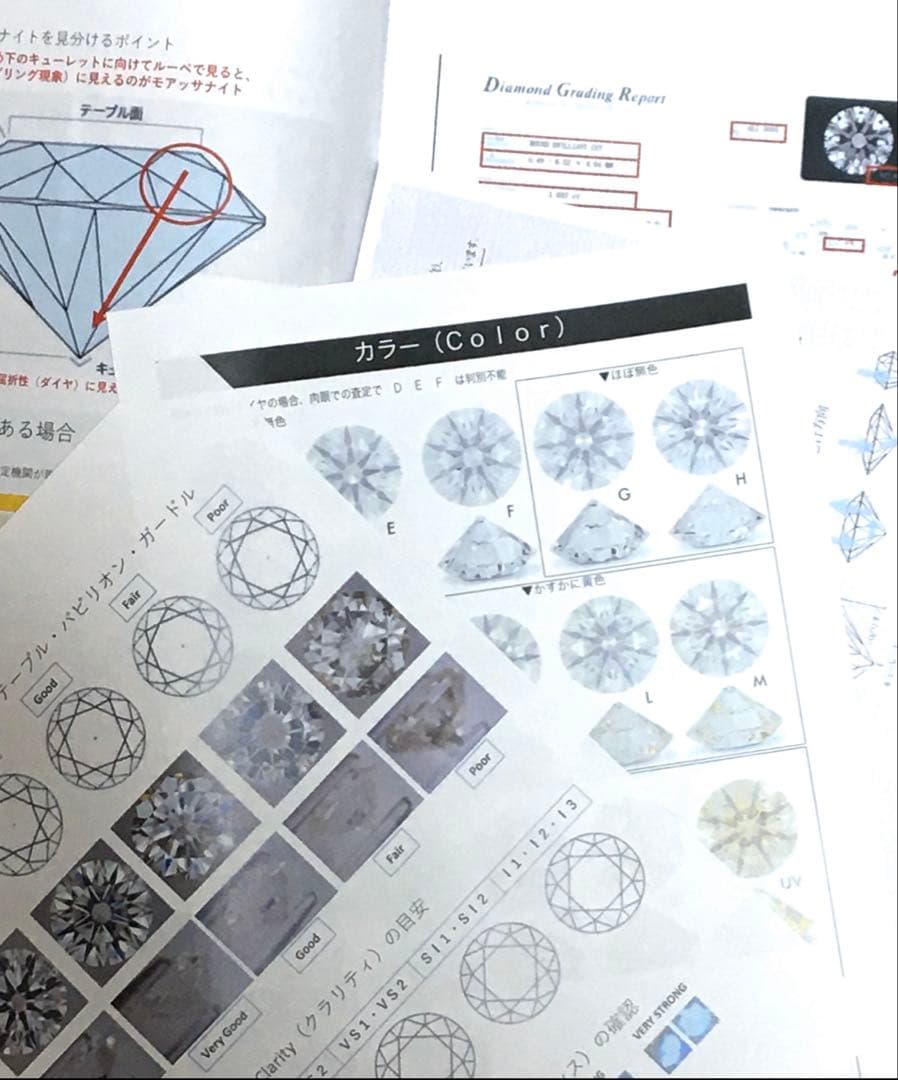 [送料無料] ハイブランド・ダイヤモンド・ロレックス　鑑定真贋基準判定マニュアル