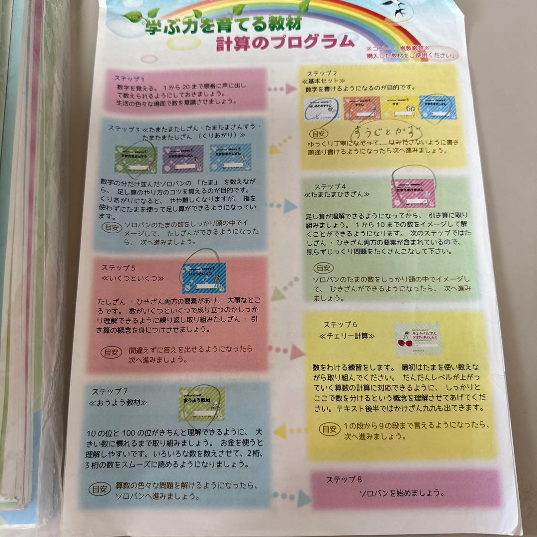 ヨコミネ式教材一式19冊セット　小学校準備（低学年用）、未就学児先取り学習