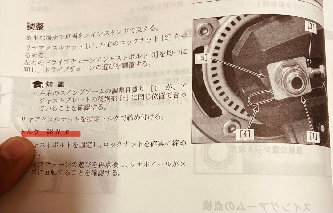 givi マッドガード