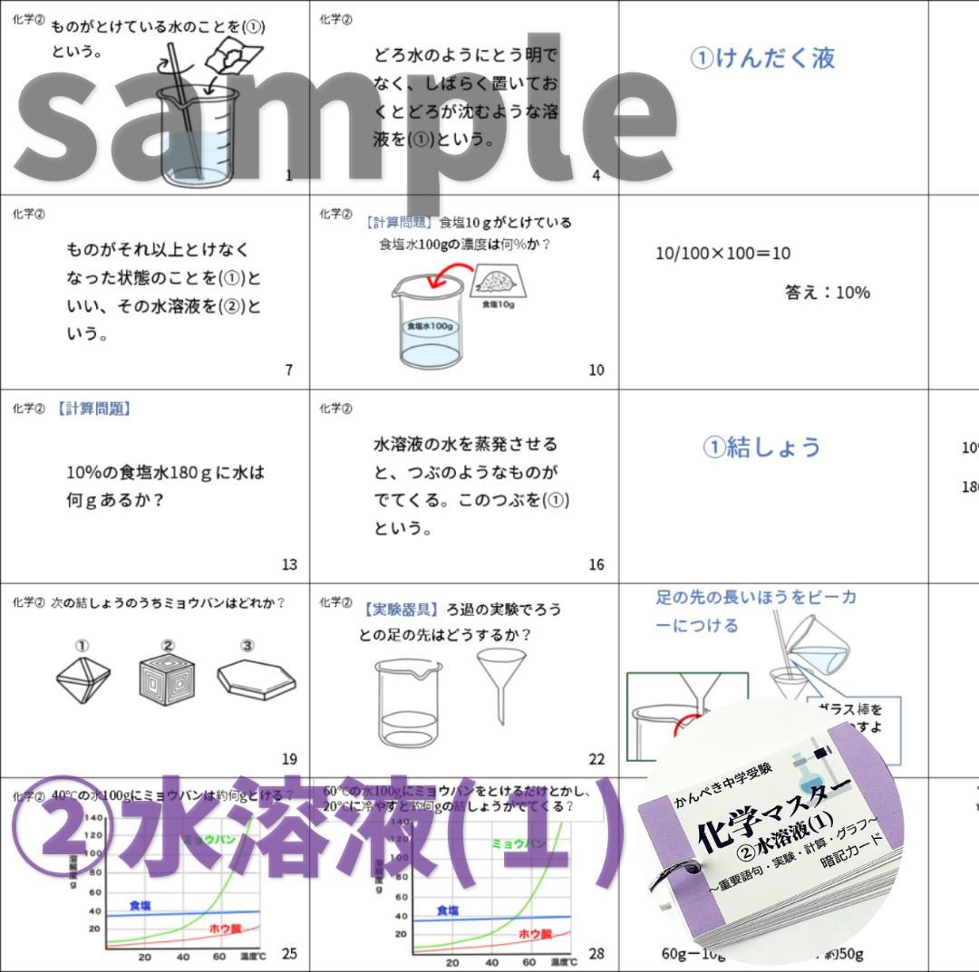 中学入試理科【074】生物・化学・地学・物理マスターセット　入試対策