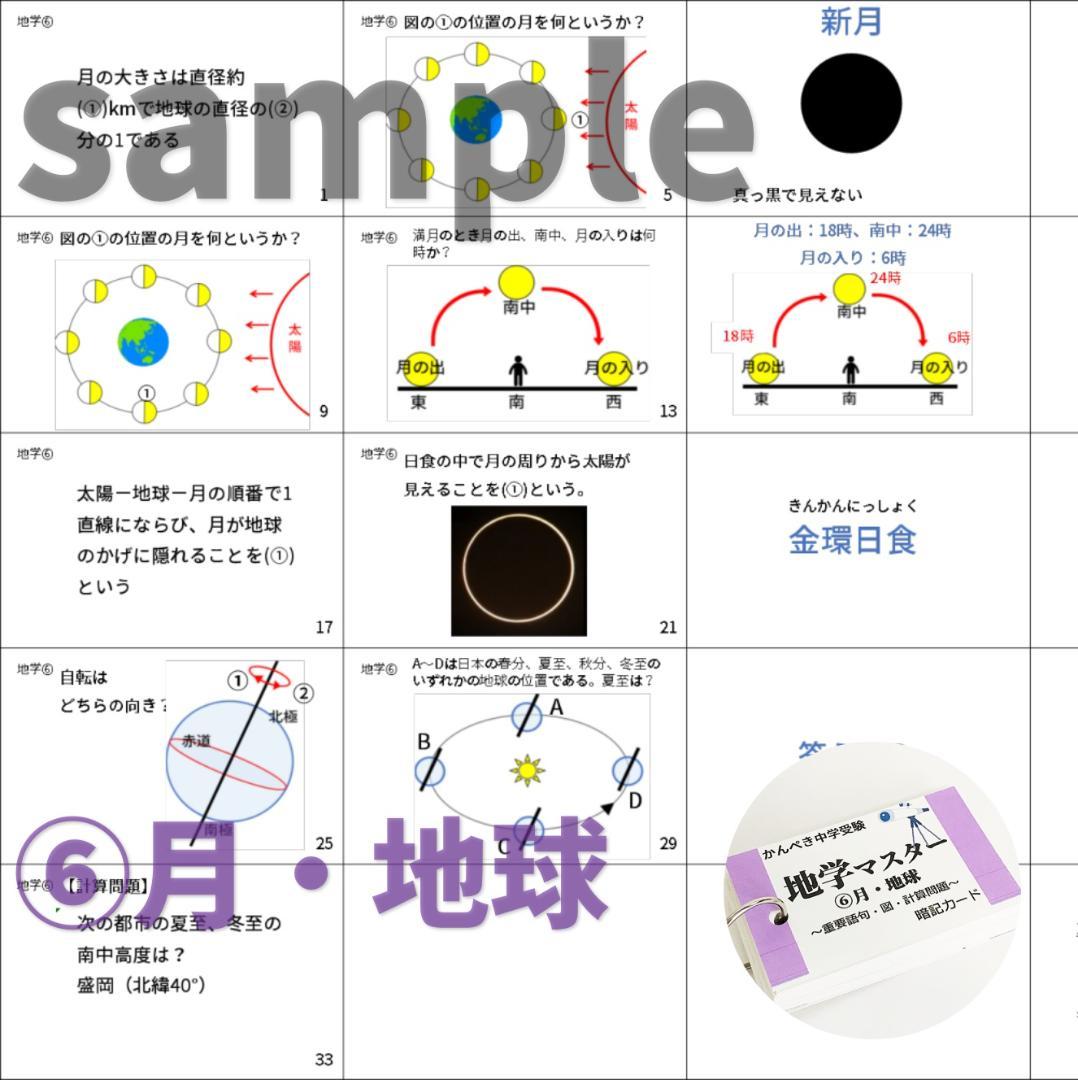 中学入試理科【074】生物・化学・地学・物理マスターセット　入試対策