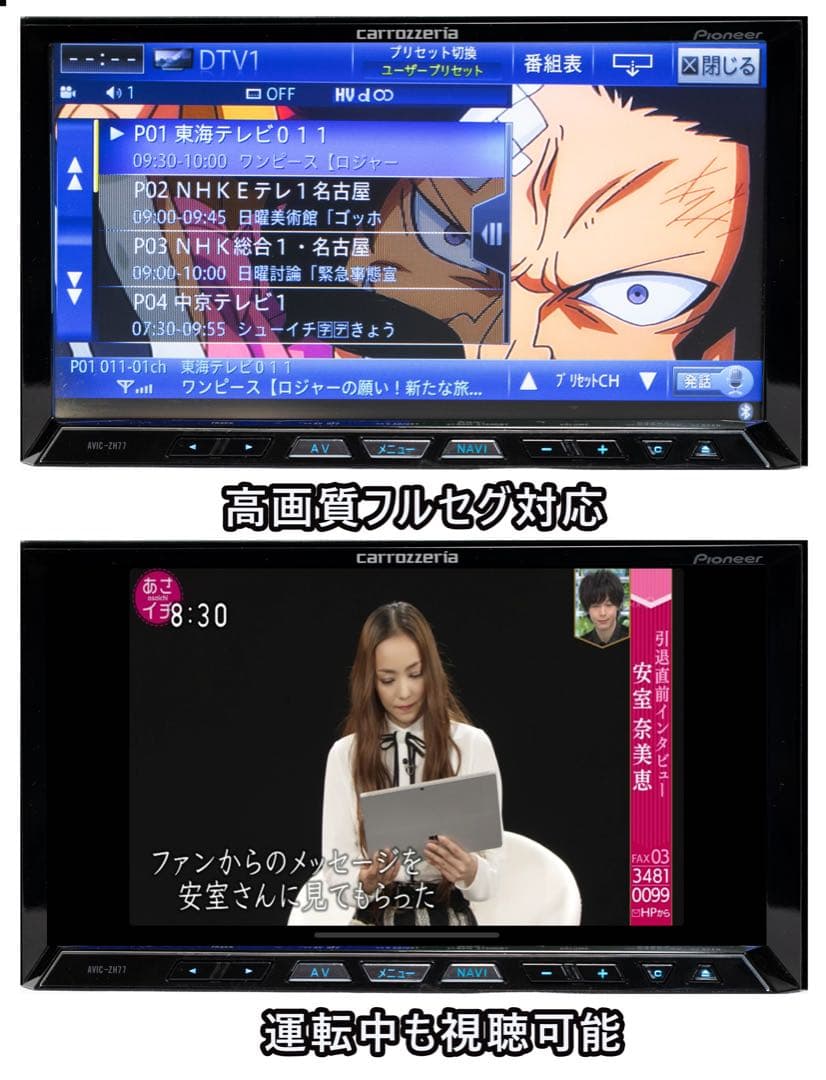 ☆サイバーナビ AVIC-ZH07- 最新地図データー最新オービス