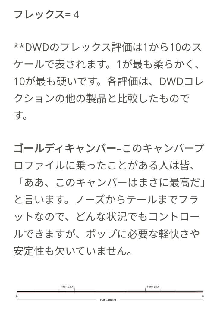 Dinosaurs Will Die / DARRAH 149 /ダイナソー