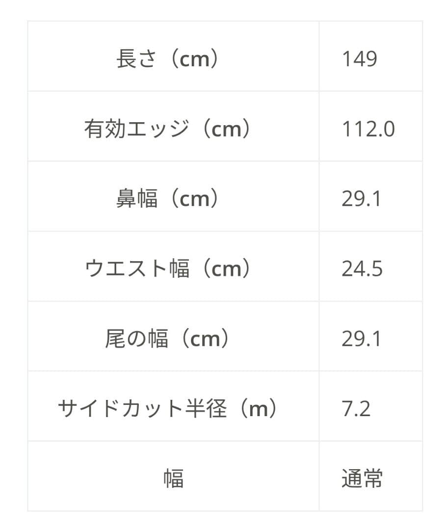 Dinosaurs Will Die / DARRAH 149 /ダイナソー