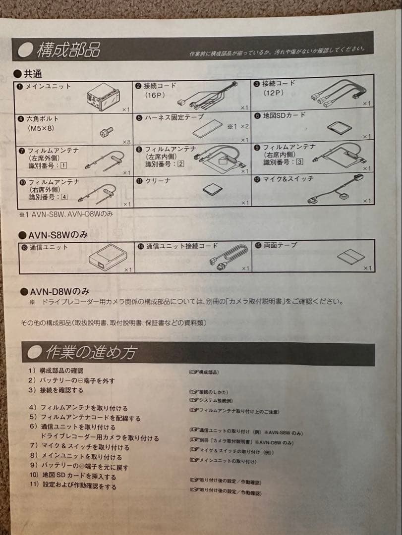 ECLIPSE カーナビ　AVN-R8W