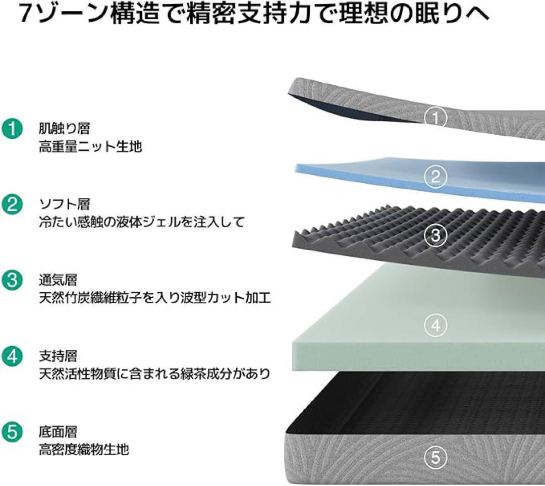 マットレス ダブル やや硬め 厚さ21cm 高反発マットレス 高密度ウレタン