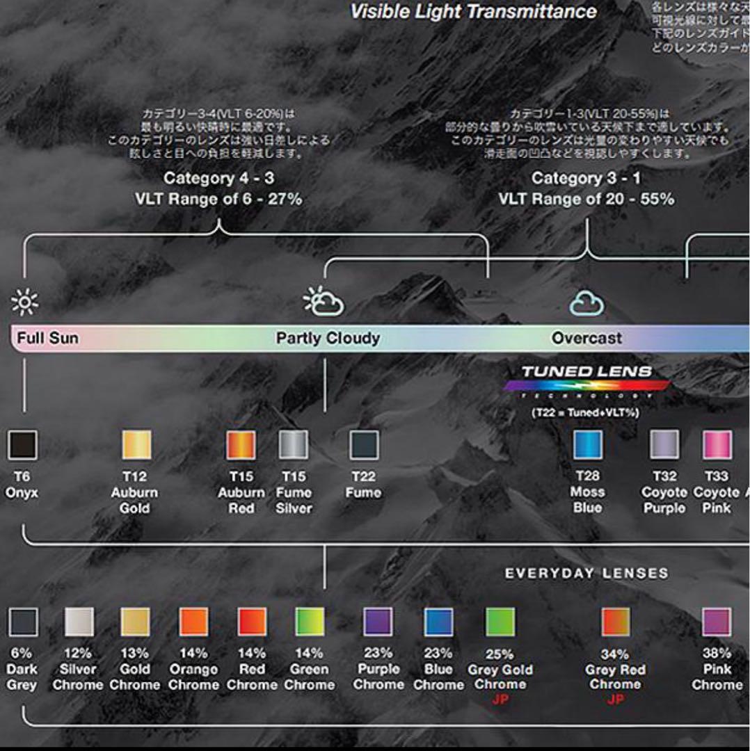 新品未使用◇23-24モデル◇エレクトリック KLEVELAND◇ゴーグル