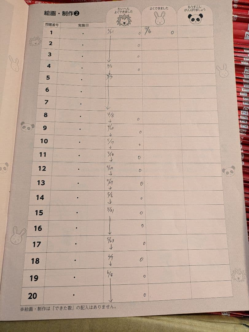 【伸芽会】オリジナル問題集　改訂版全63巻　進行スケジュール付