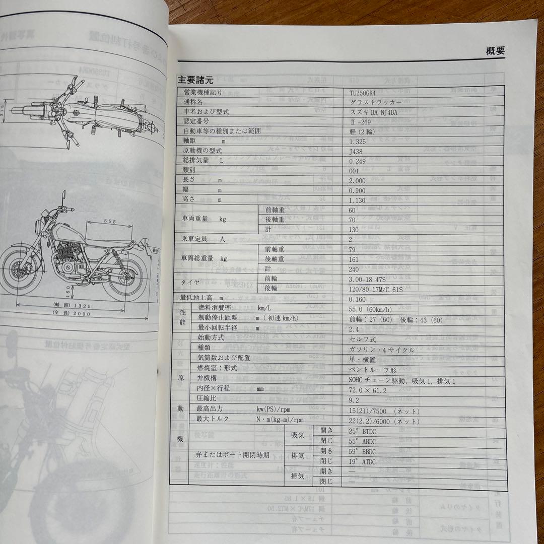 グラストラッカー　サービスマニュアルとパーツカタログ