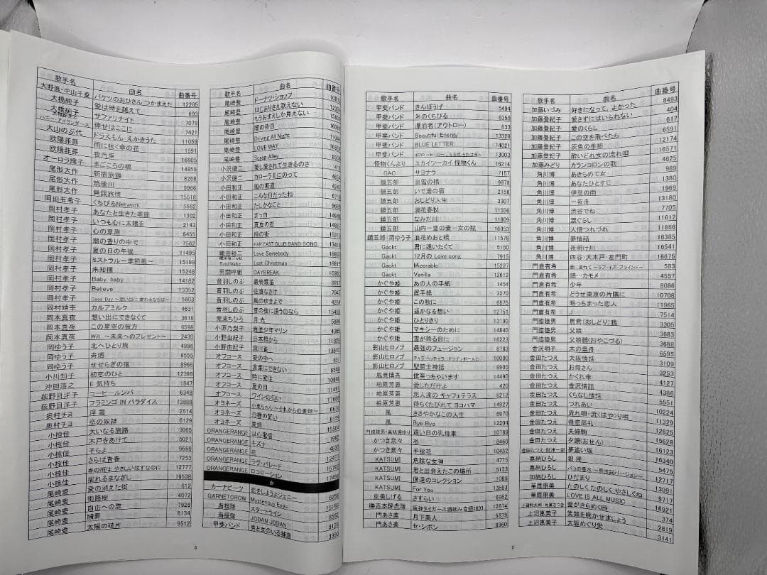 カラオケ 1番 Cカートリッジ C レア 夢グループ 追加曲 3000曲 限定