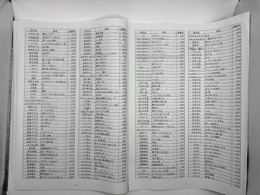 カラオケ 1番 Cカートリッジ C レア 夢グループ 追加曲 3000曲 限定