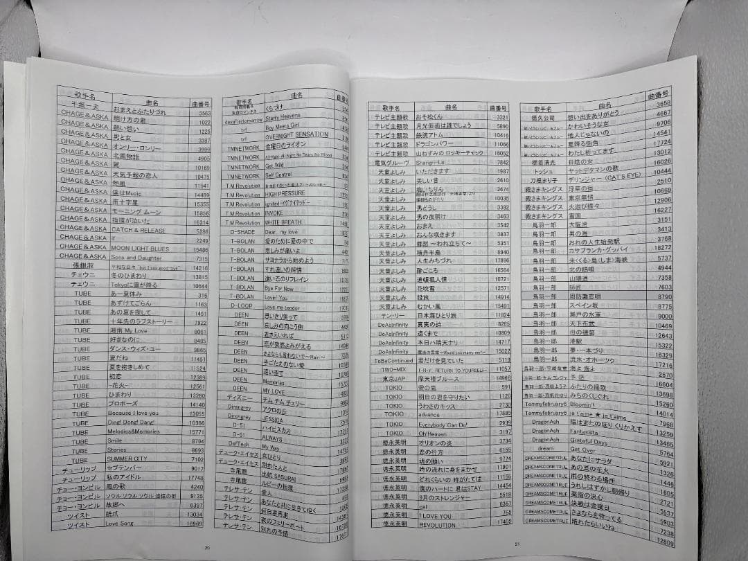 カラオケ 1番 Cカートリッジ C レア 夢グループ 追加曲 3000曲 限定