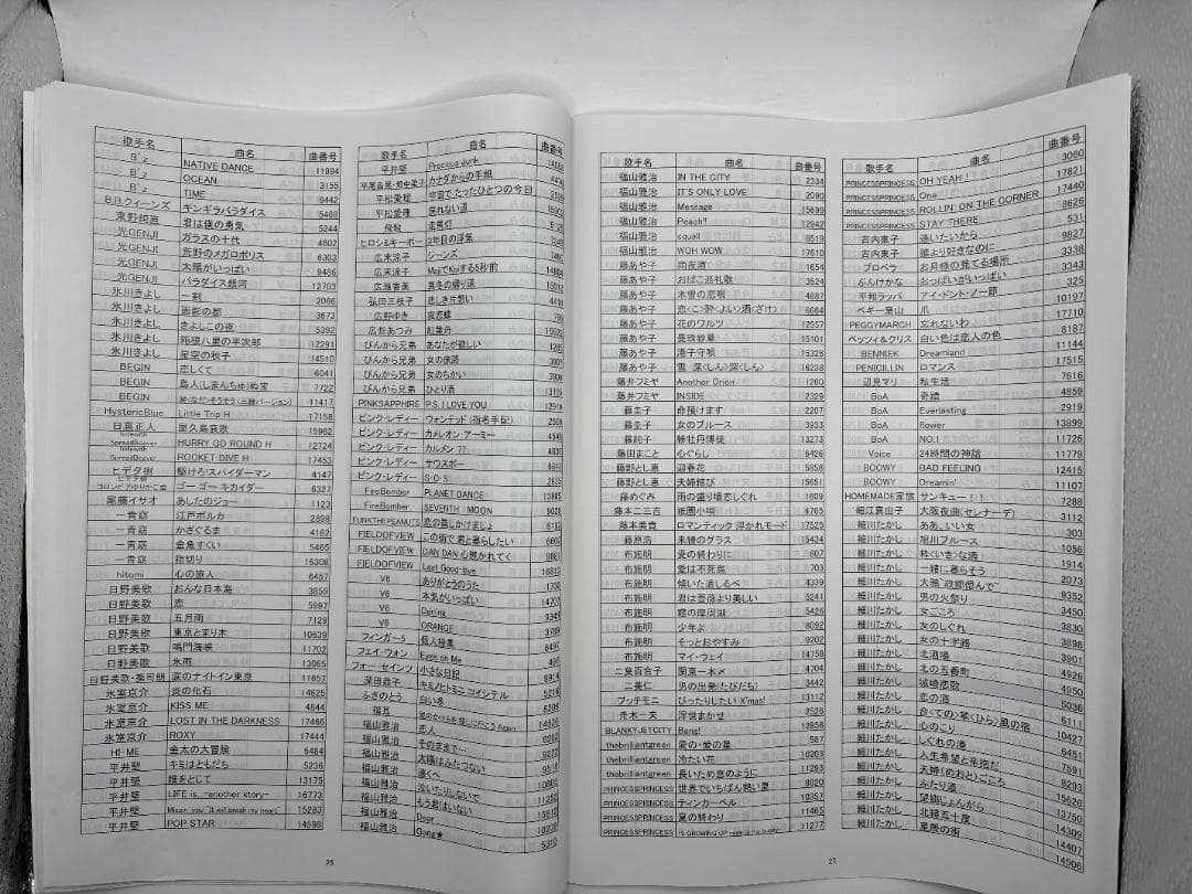 カラオケ 1番 Cカートリッジ C レア 夢グループ 追加曲 3000曲 限定