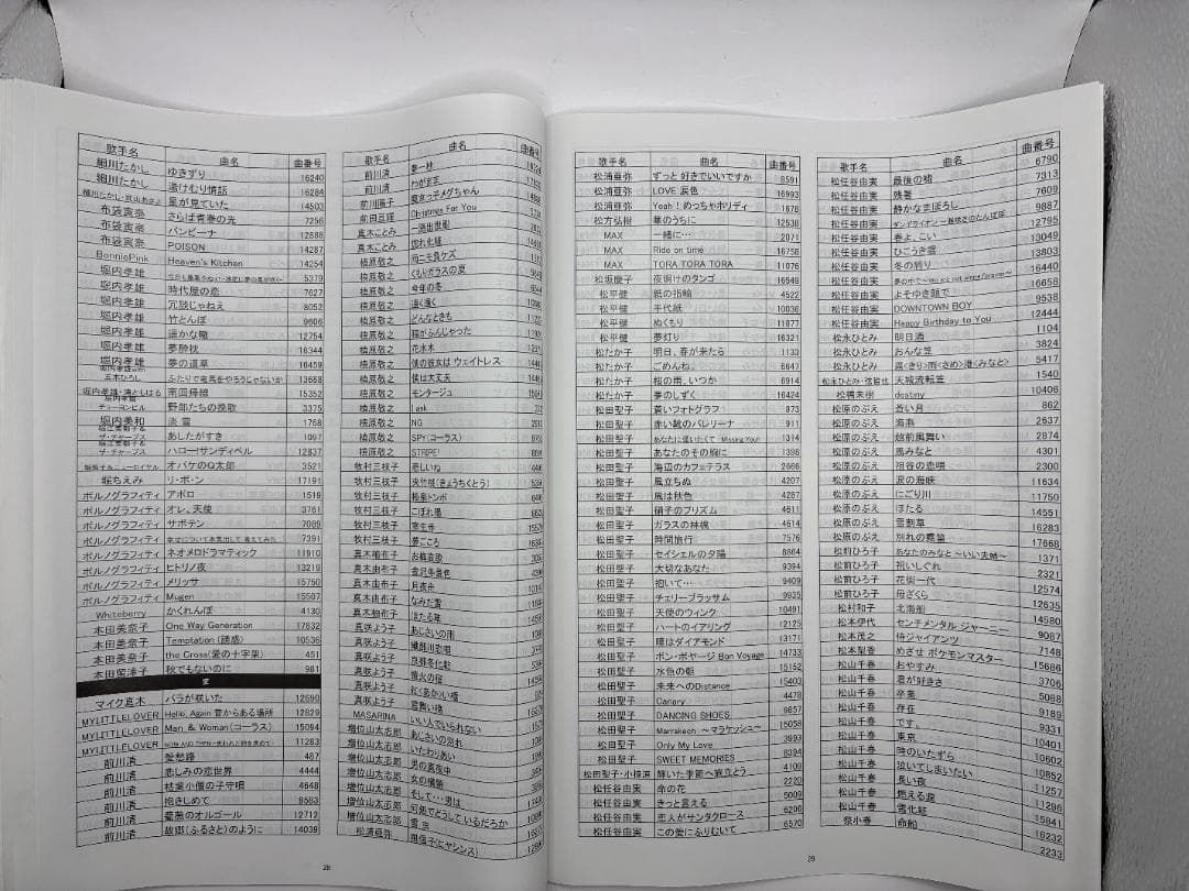 カラオケ 1番 Cカートリッジ C レア 夢グループ 追加曲 3000曲 限定