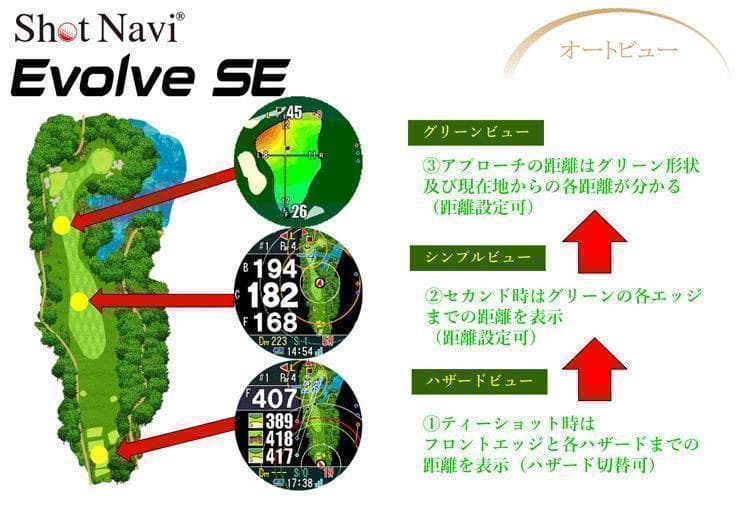 新品 ショットナビ 測定器 W1 Evolve SE 腕時計型 GPSナビ WH