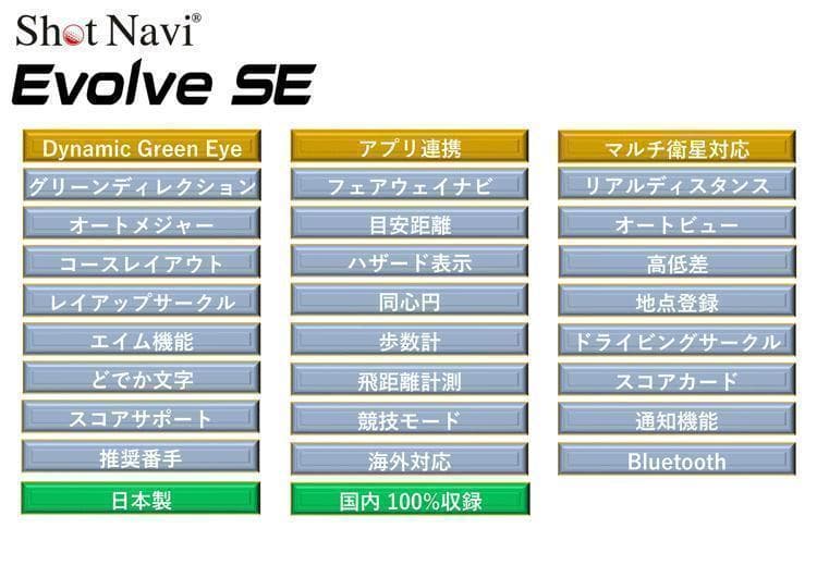 新品 ショットナビ 測定器 W1 Evolve SE 腕時計型 GPSナビ WH
