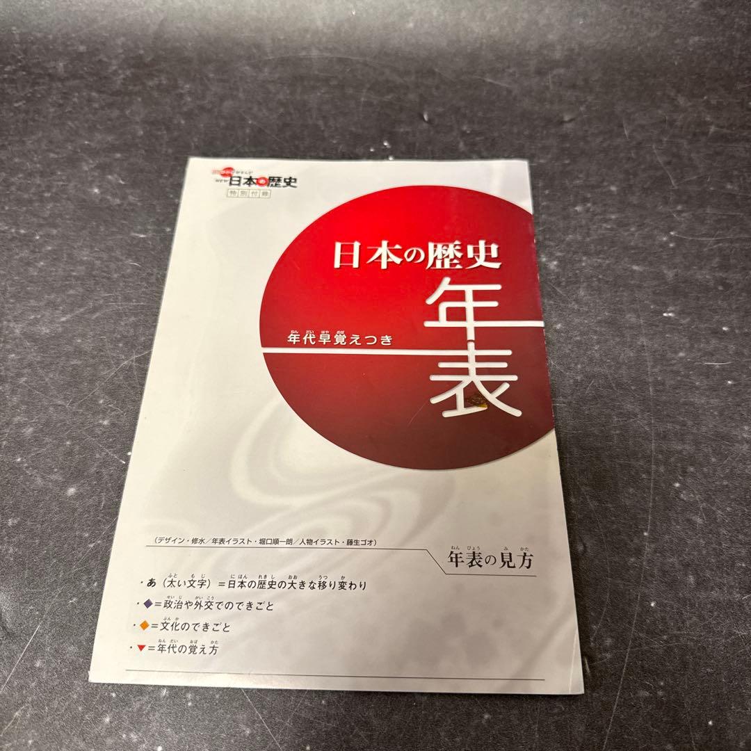 学研まんがNEW日本の歴史 1-12巻 全巻セット