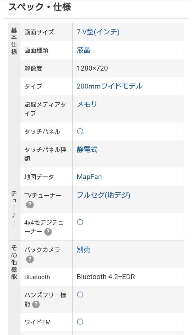 carrozzeria 楽ナビ AVIC-RW72　地図2021年度
