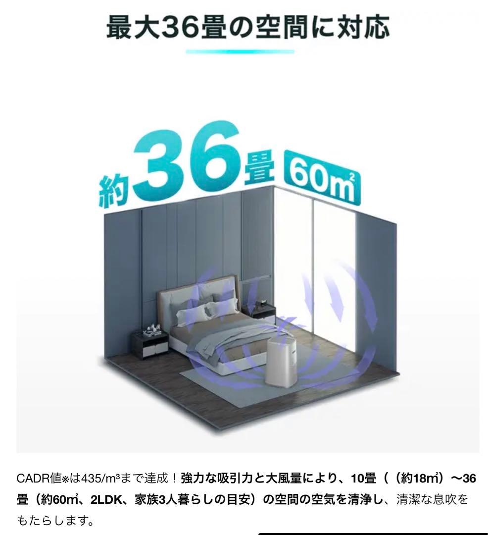 マクアケ　Apolinus 空気清浄機 5段階交換不要フィルター