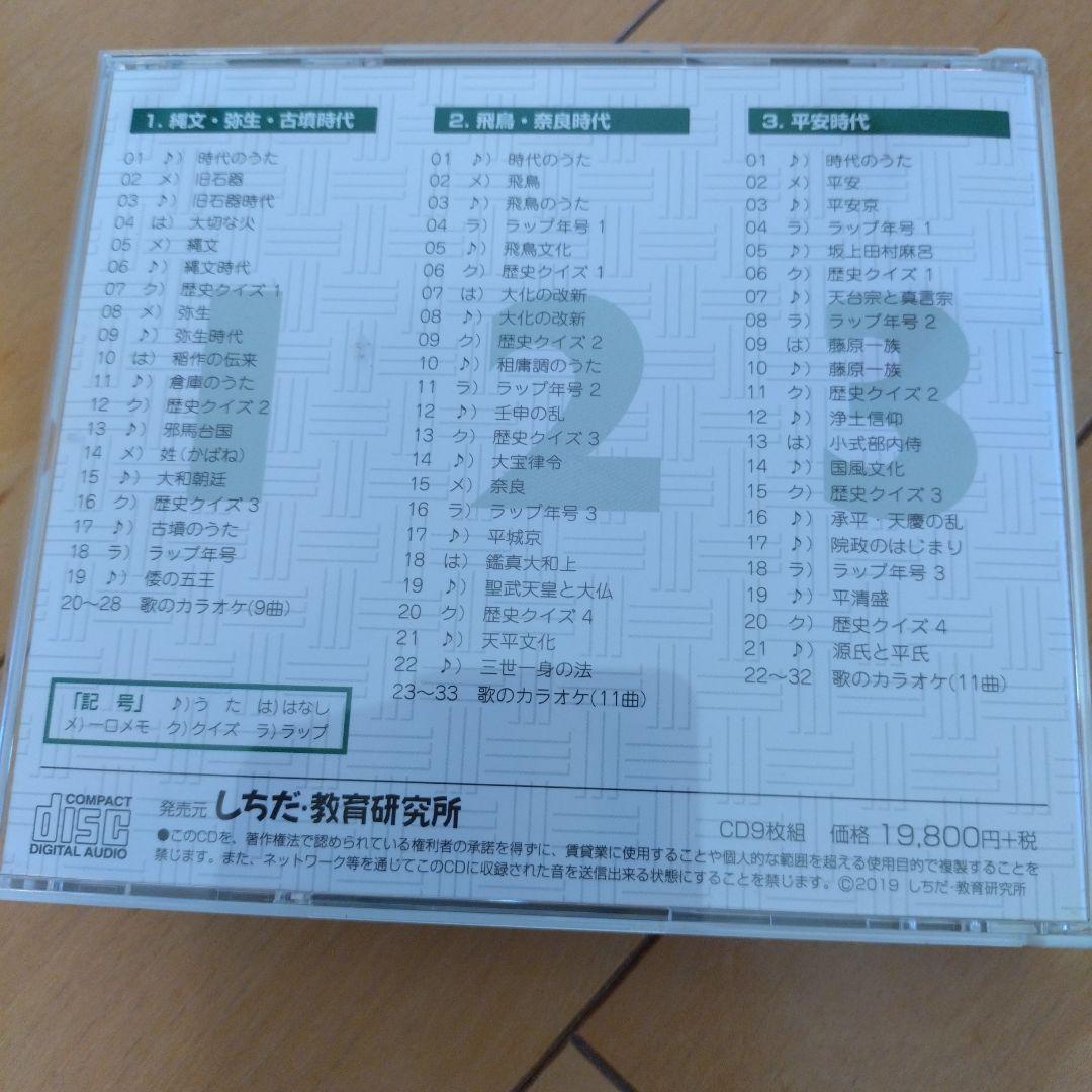 しちだ教育研究所　れきし探訪CD9枚セット