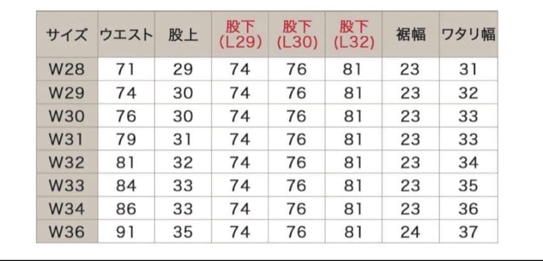 ディッキーズ874 スタッズカスタム34×30 HTC風
