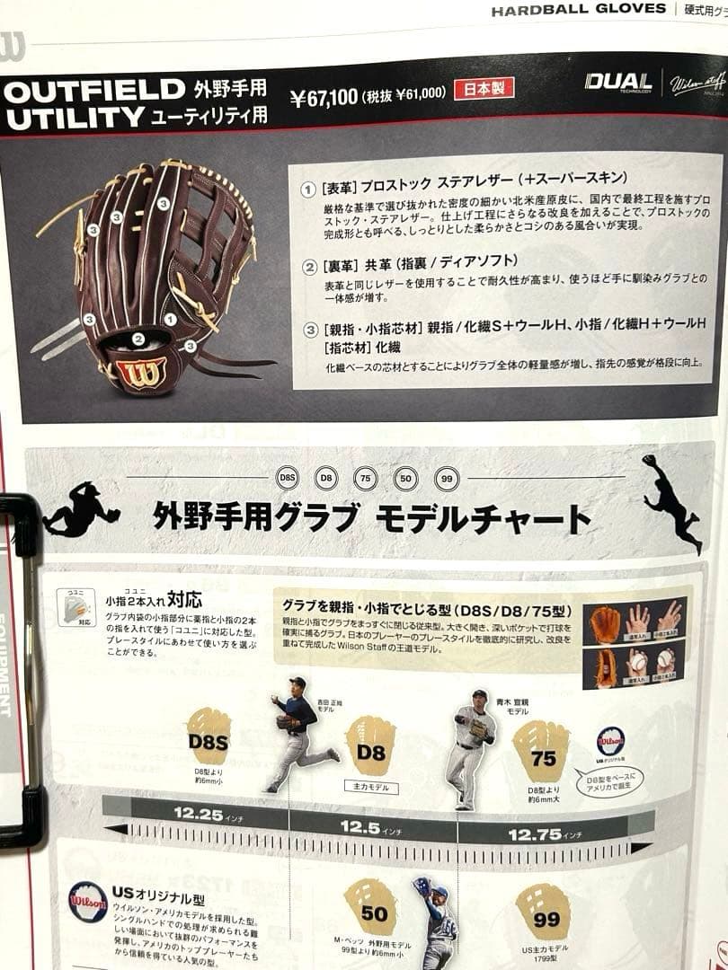 ウィルソン　未使用　硬式野球用グローブ外野手用　WBW102923 D8型