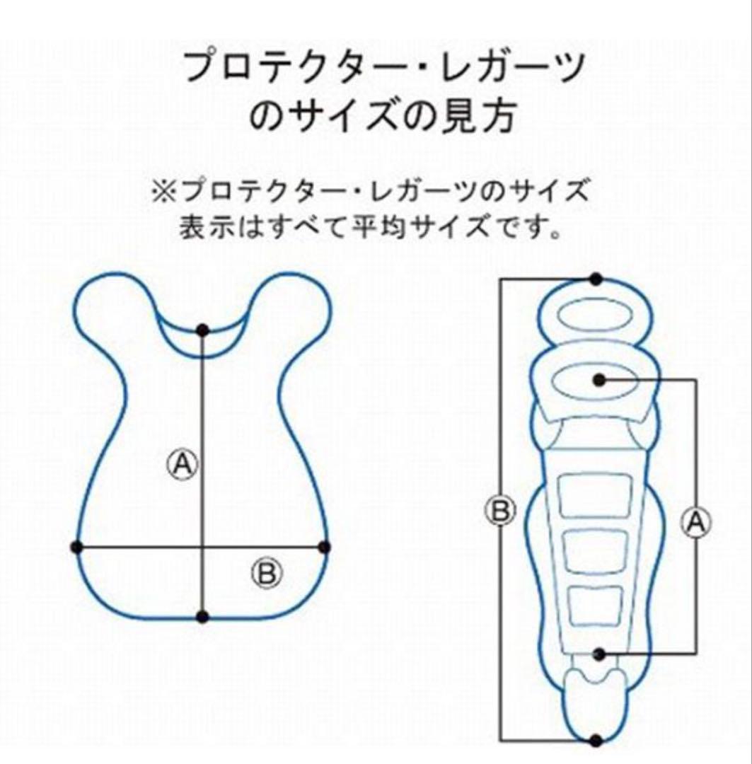 久保田スラッガーキャッチャー用防具セット(旧モデル)＆ヘルメットの4点セット