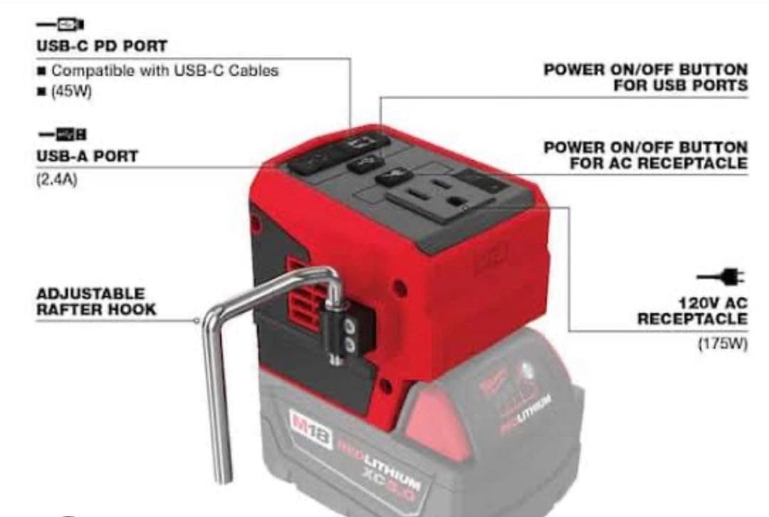 Milwaukee M18 TOP-OFF 175W 電源