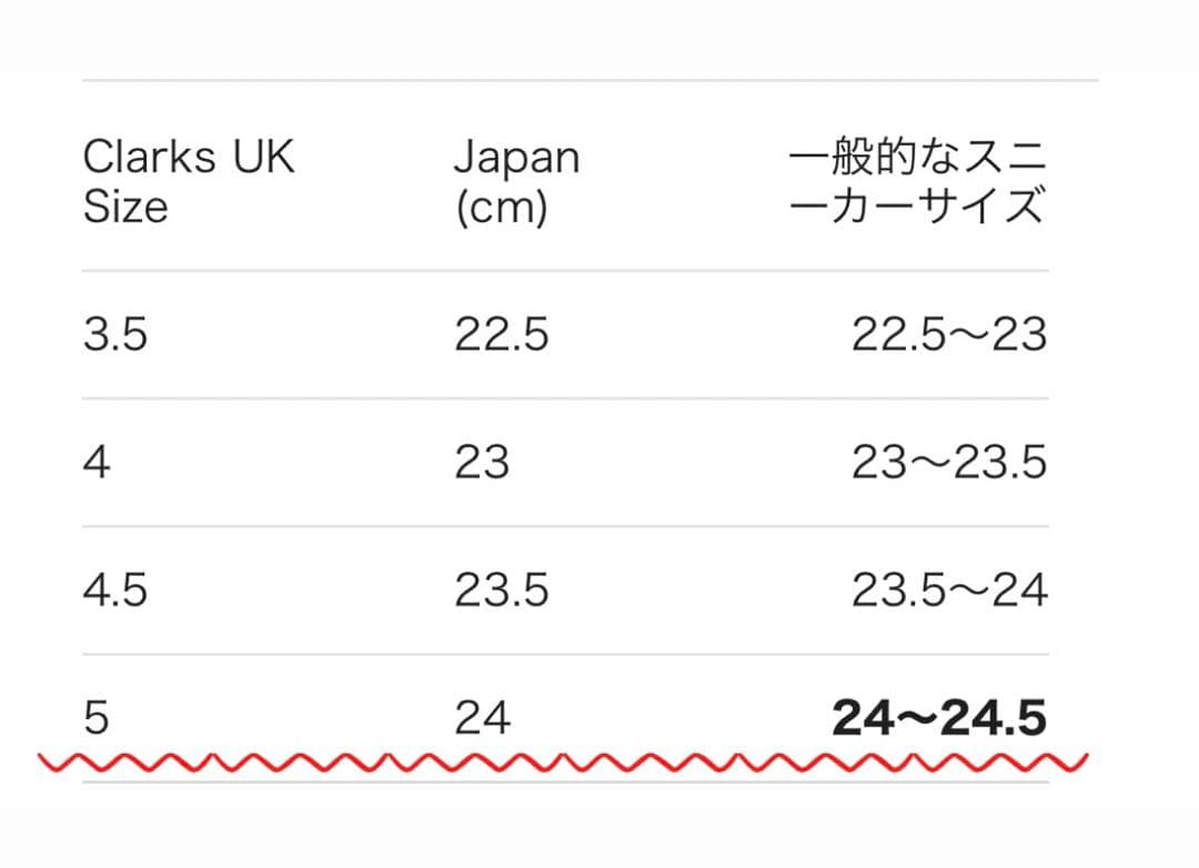 CLARKS クラークス/ クラークス ワラビー 黒 /24.0