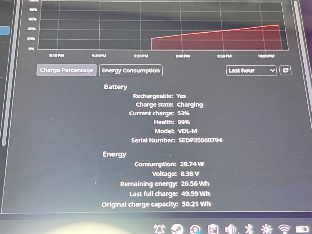 Steam Deck 512GB OLED 箱無し