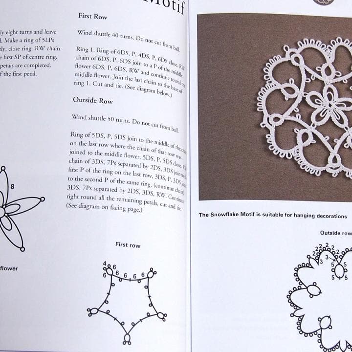 【海外代行業者様向け】Tatting patterns タティングレース　洋書
