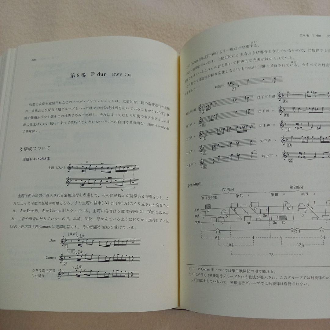 バッハ　インヴェンション　平均律解説書