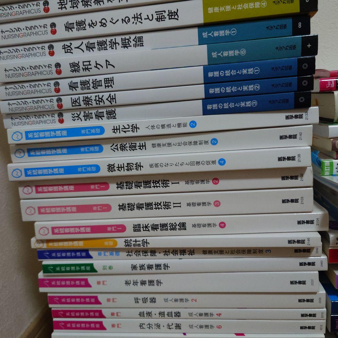 大東文化大学 看護学科 62冊 4年分