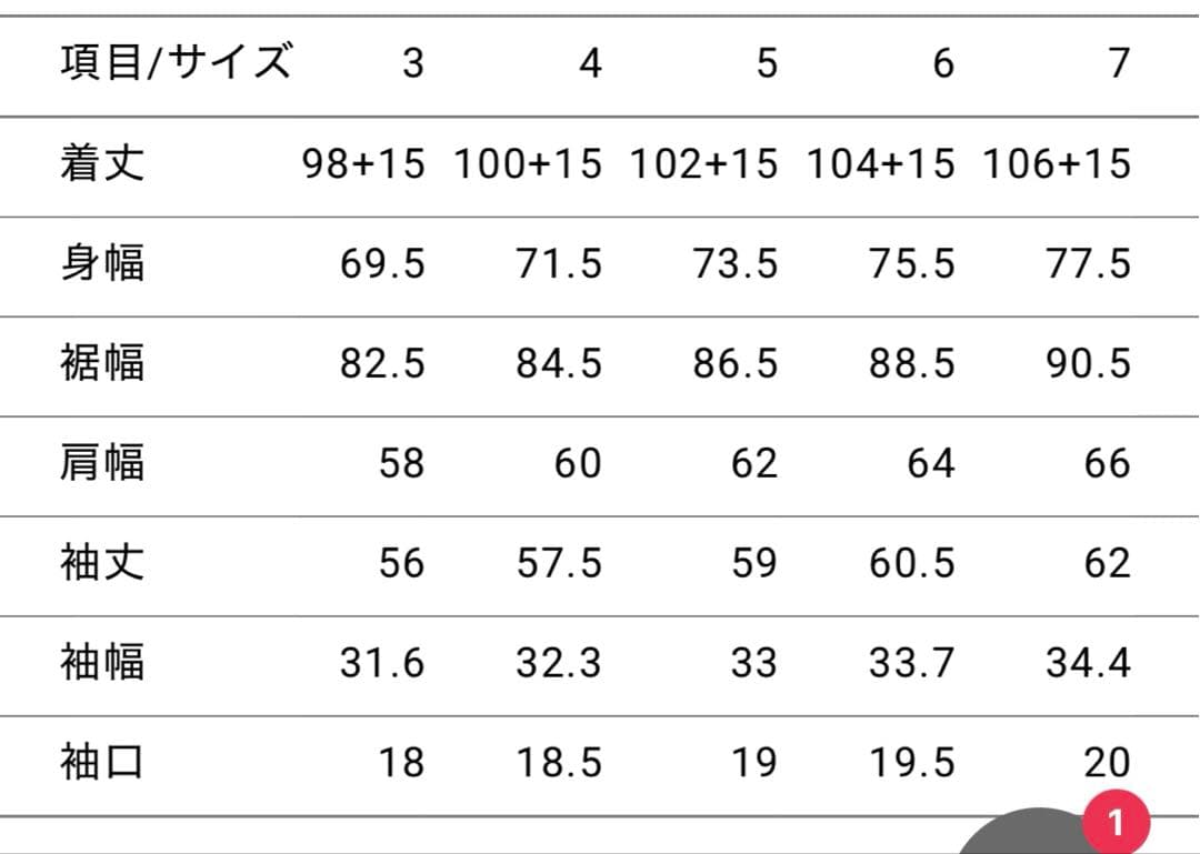 ジャケット・アウター CIOTA M-65 Fishtail Parka