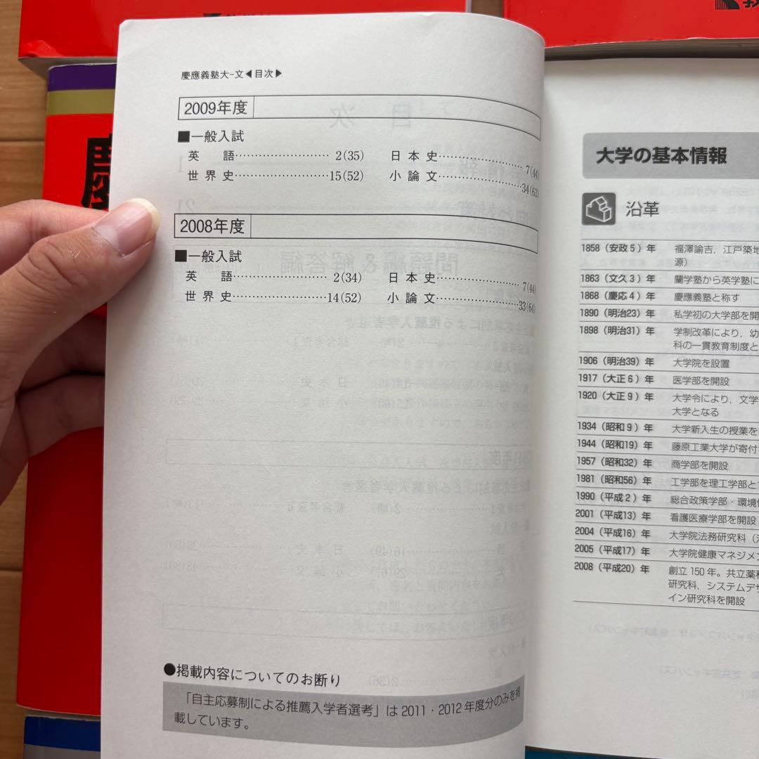 慶應義塾大学 文学部入試問題集 2025.2023.2018.2013.2008