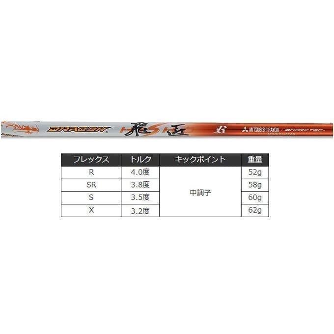 新品 超高反発マキシブラックプレミアリミテッドmax1.7 ドラコン飛匠