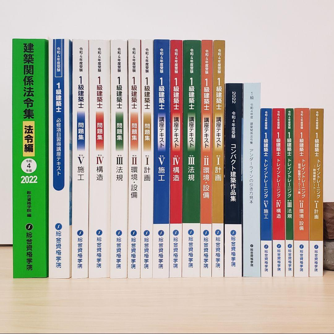 R4 一級建築士 学科試験 テキスト・問題集